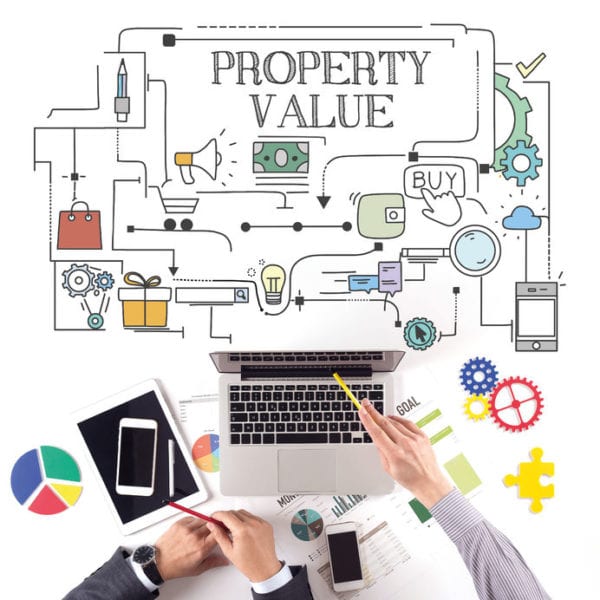 Determining Property Values